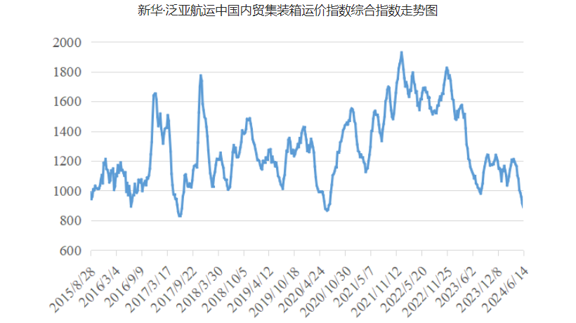 威九国际·V9(中国)最新官方网站