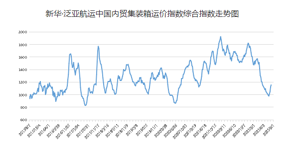 威九国际·V9(中国)最新官方网站