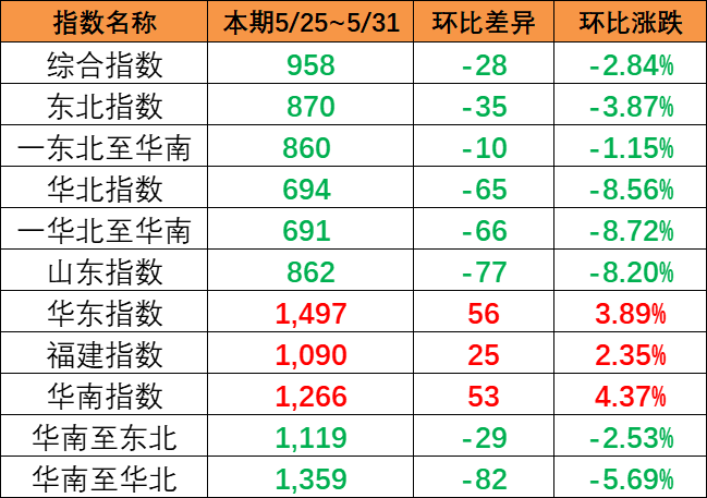 威九国际·V9(中国)最新官方网站