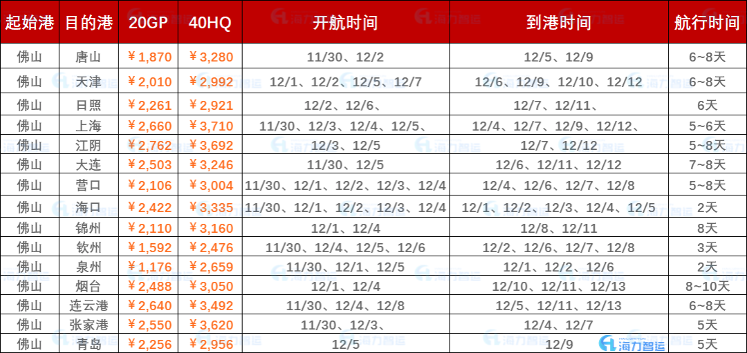 威九国际·V9(中国)最新官方网站