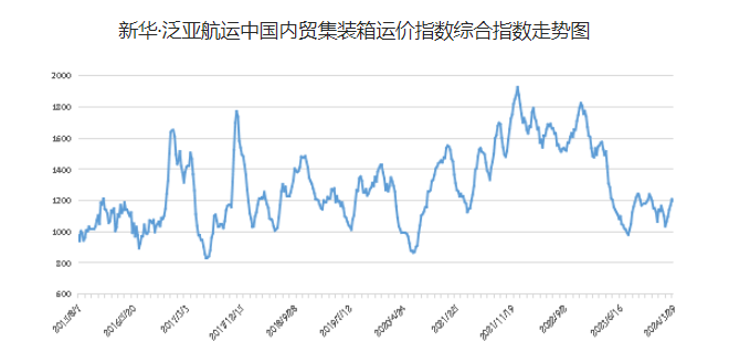 威九国际·V9(中国)最新官方网站