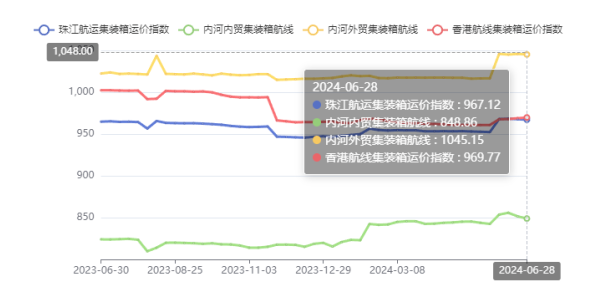 威九国际·V9(中国)最新官方网站