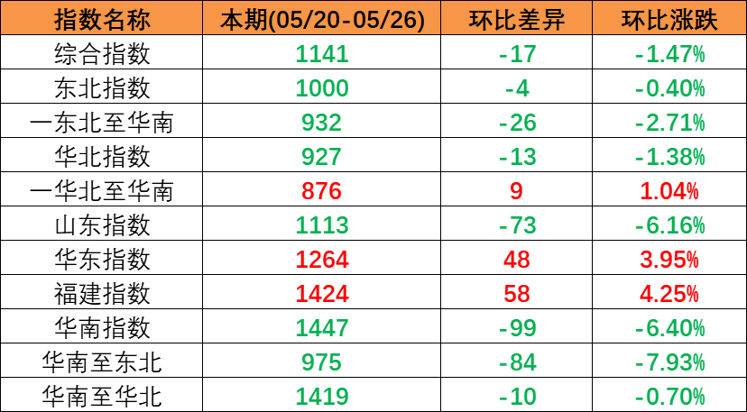威九国际·V9(中国)最新官方网站