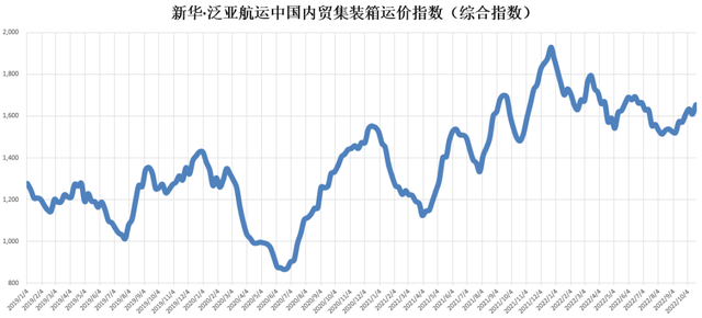 威九国际·V9(中国)最新官方网站