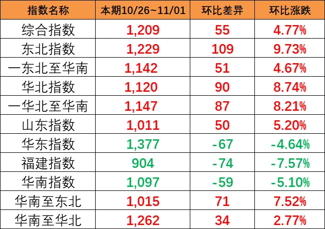 威九国际·V9(中国)最新官方网站