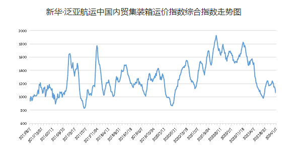 威九国际·V9(中国)最新官方网站