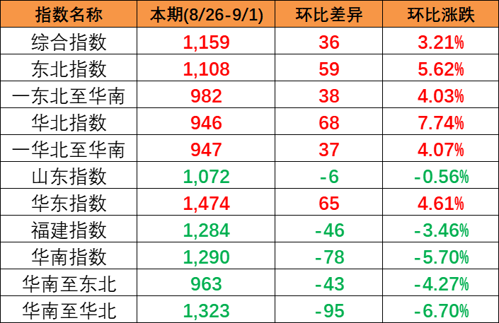 威九国际·V9(中国)最新官方网站