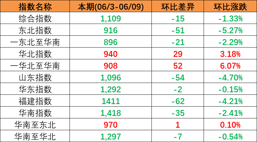 威九国际·V9(中国)最新官方网站