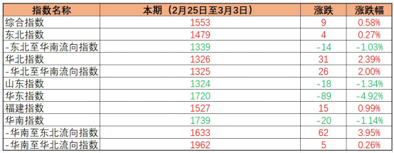 威九国际·V9(中国)最新官方网站