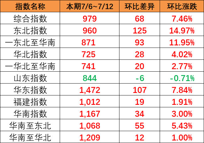威九国际·V9(中国)最新官方网站
