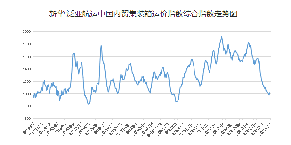 威九国际·V9(中国)最新官方网站