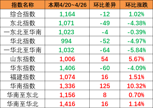 威九国际·V9(中国)最新官方网站