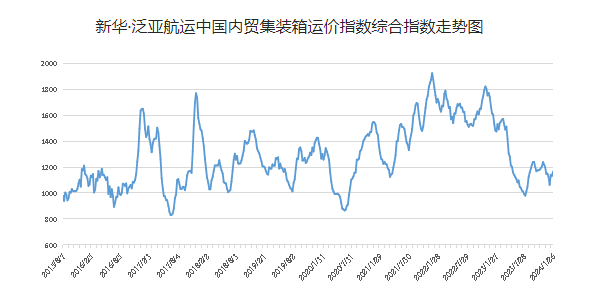 威九国际·V9(中国)最新官方网站