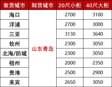 威九国际·V9(中国)最新官方网站