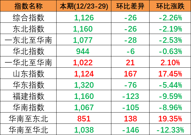 威九国际·V9(中国)最新官方网站