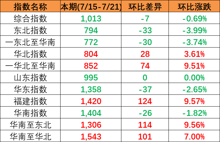 威九国际·V9(中国)最新官方网站