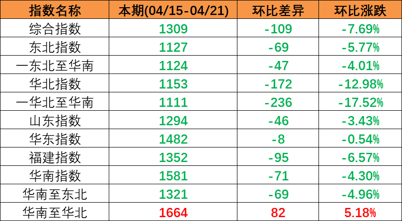 威九国际·V9(中国)最新官方网站