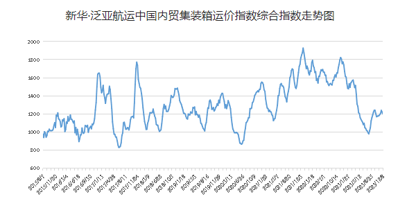 威九国际·V9(中国)最新官方网站