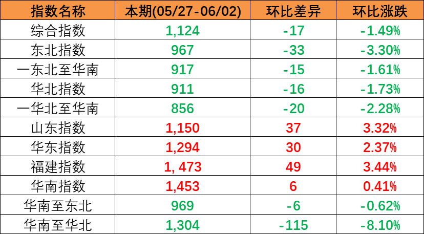 威九国际·V9(中国)最新官方网站