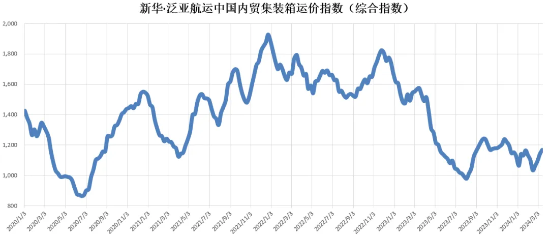 威九国际·V9(中国)最新官方网站