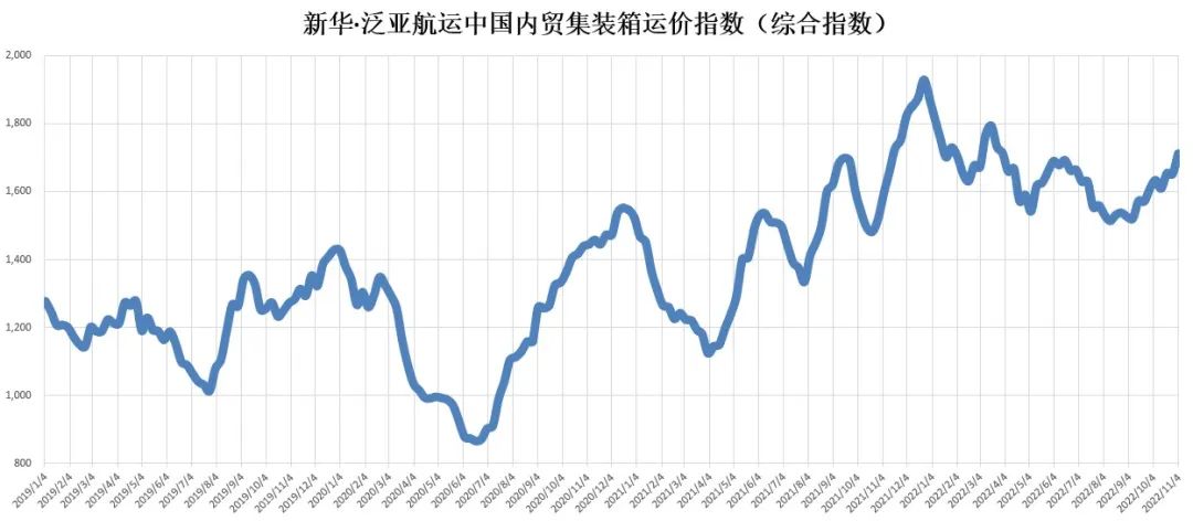威九国际·V9(中国)最新官方网站