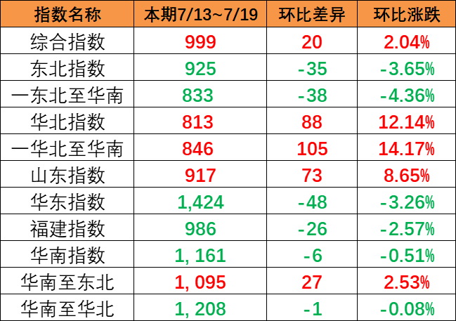 威九国际·V9(中国)最新官方网站