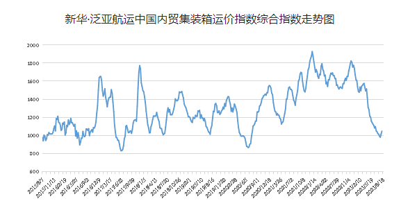威九国际·V9(中国)最新官方网站