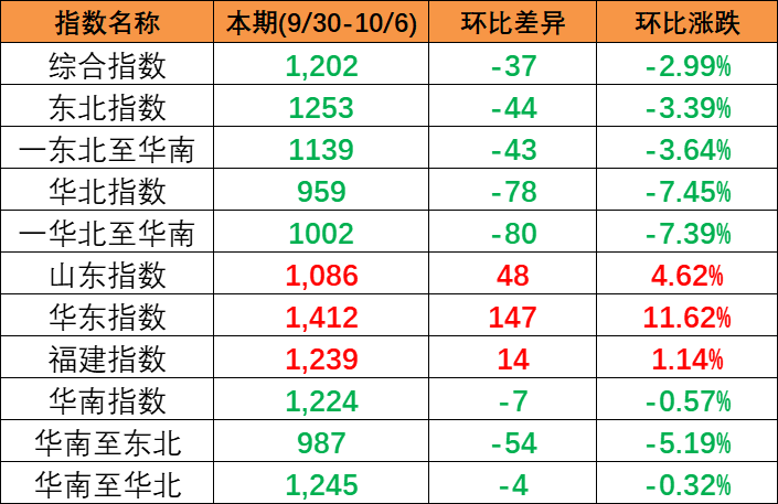 威九国际·V9(中国)最新官方网站