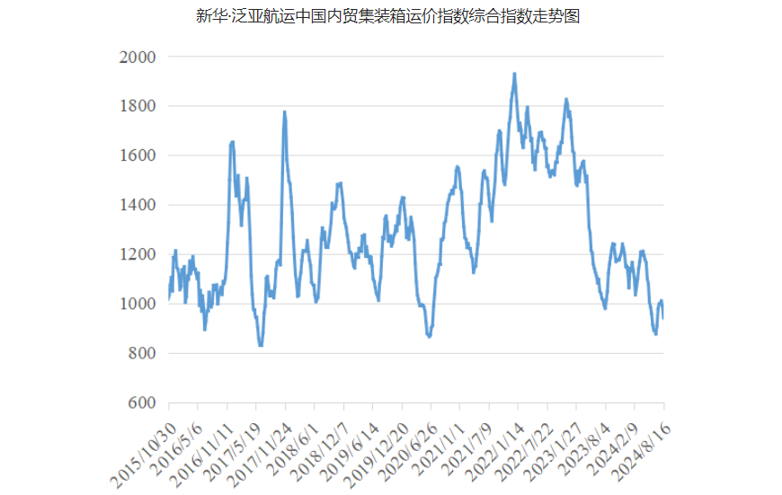 威九国际·V9(中国)最新官方网站
