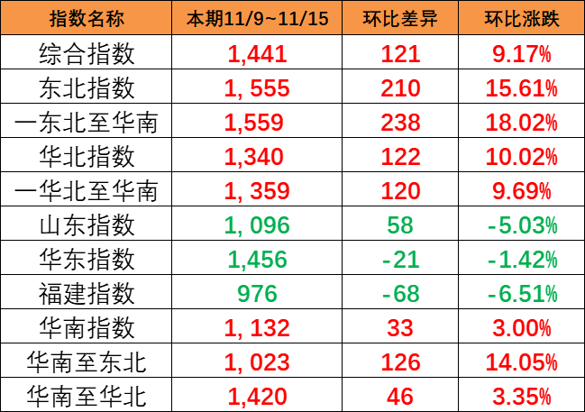 威九国际·V9(中国)最新官方网站