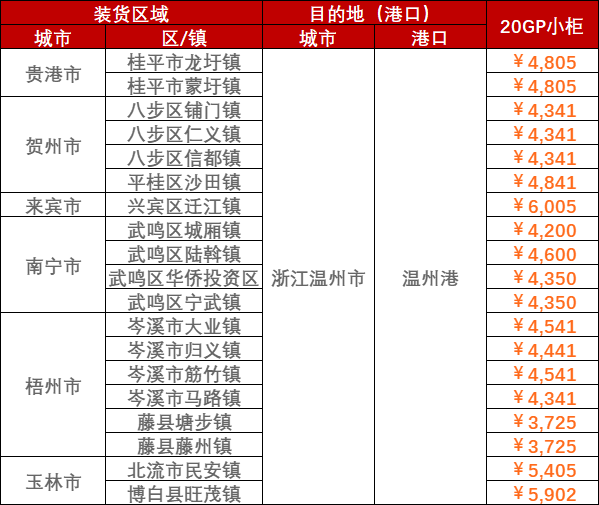 威九国际·V9(中国)最新官方网站