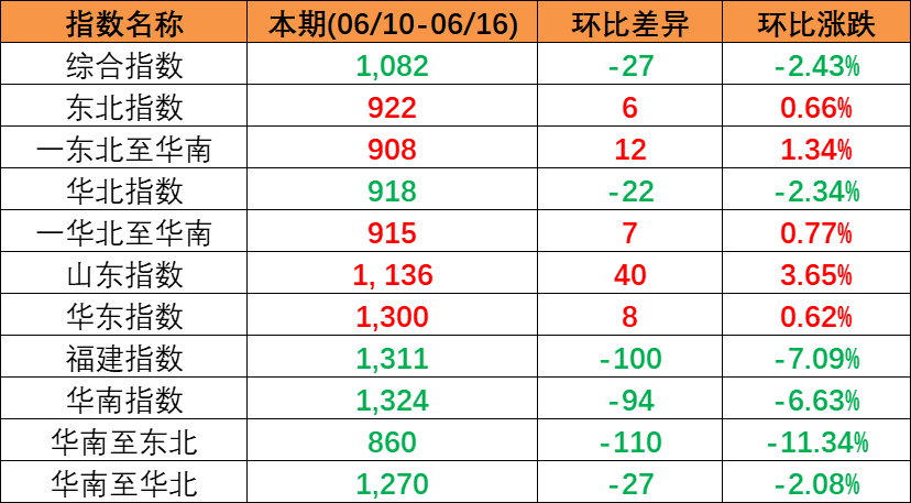 威九国际·V9(中国)最新官方网站