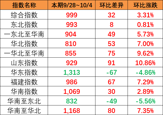 威九国际·V9(中国)最新官方网站