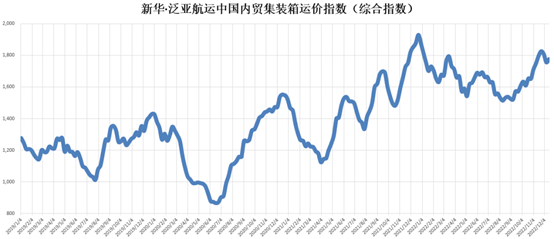 威九国际·V9(中国)最新官方网站
