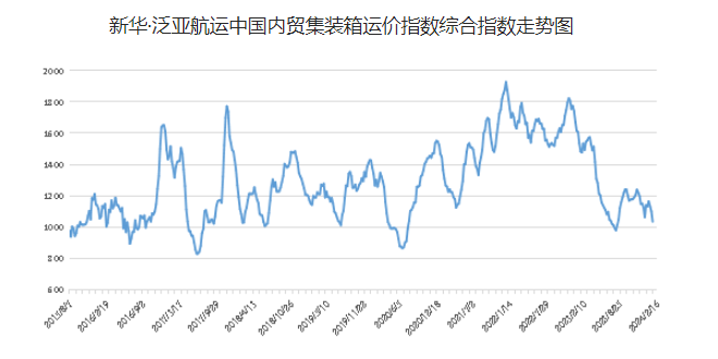 威九国际·V9(中国)最新官方网站