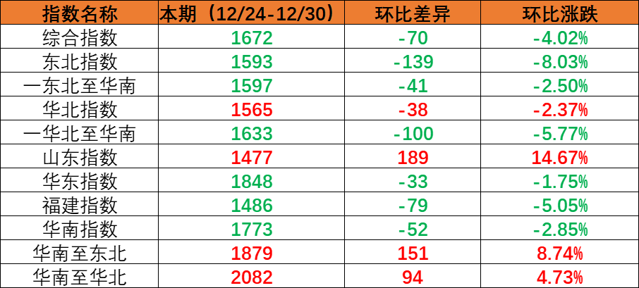 威九国际·V9(中国)最新官方网站