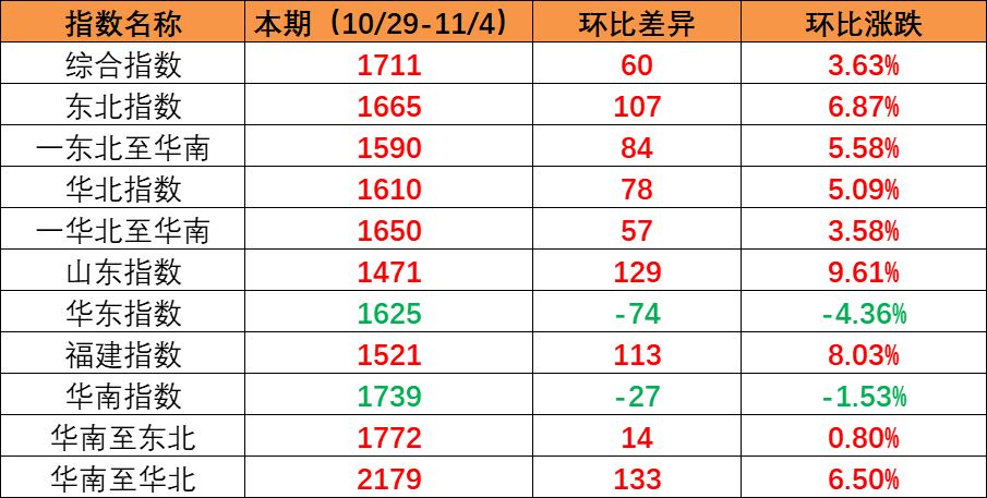 威九国际·V9(中国)最新官方网站