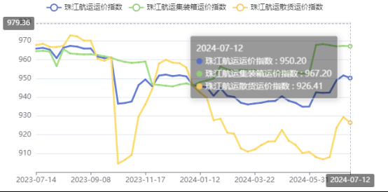 威九国际·V9(中国)最新官方网站