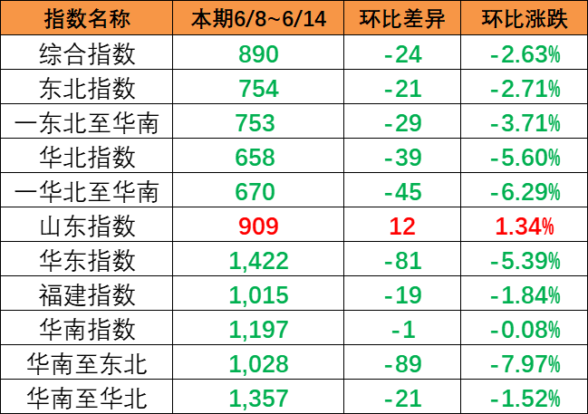 威九国际·V9(中国)最新官方网站