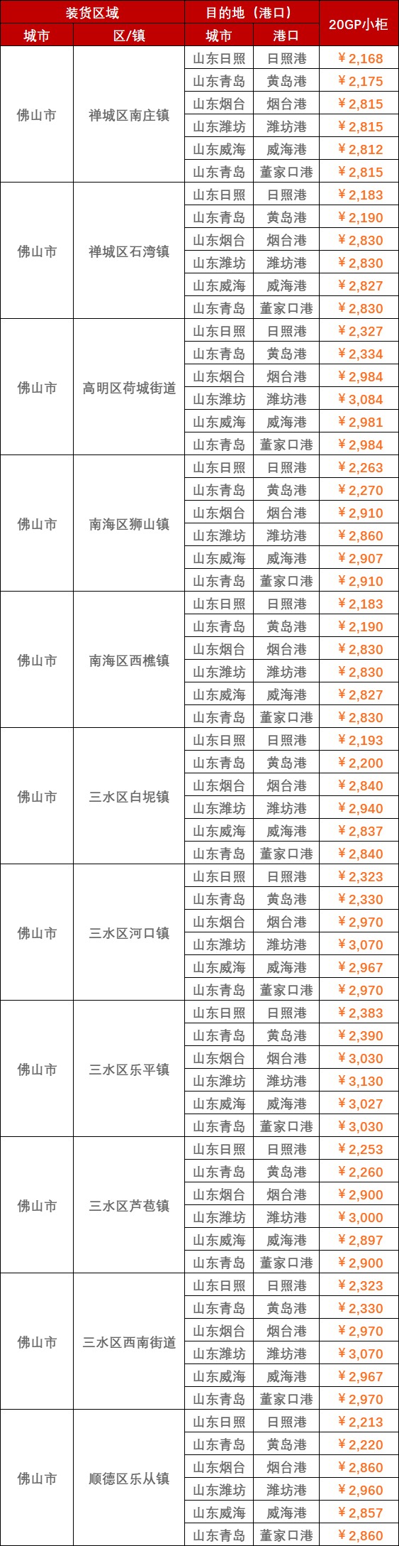 威九国际·V9(中国)最新官方网站