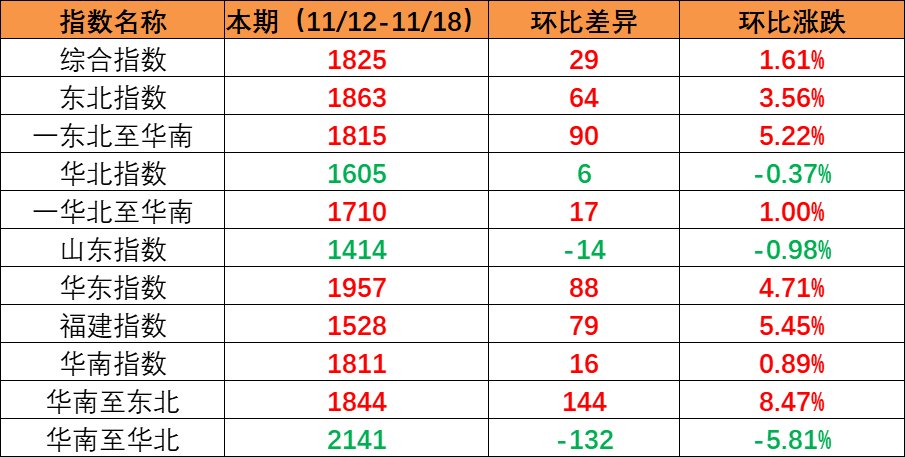 威九国际·V9(中国)最新官方网站