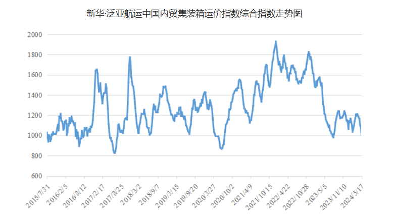 威九国际·V9(中国)最新官方网站
