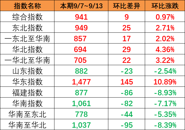 威九国际·V9(中国)最新官方网站