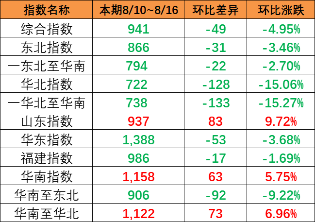 威九国际·V9(中国)最新官方网站
