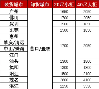 威九国际·V9(中国)最新官方网站