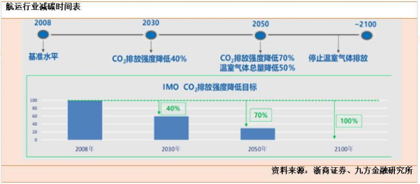 威九国际·V9(中国)最新官方网站
