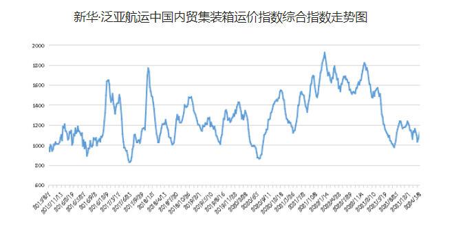 威九国际·V9(中国)最新官方网站