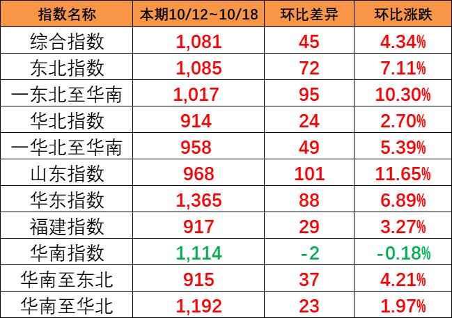 威九国际·V9(中国)最新官方网站