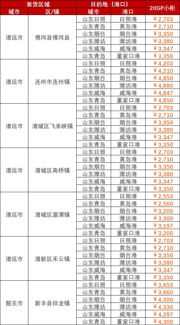 威九国际·V9(中国)最新官方网站