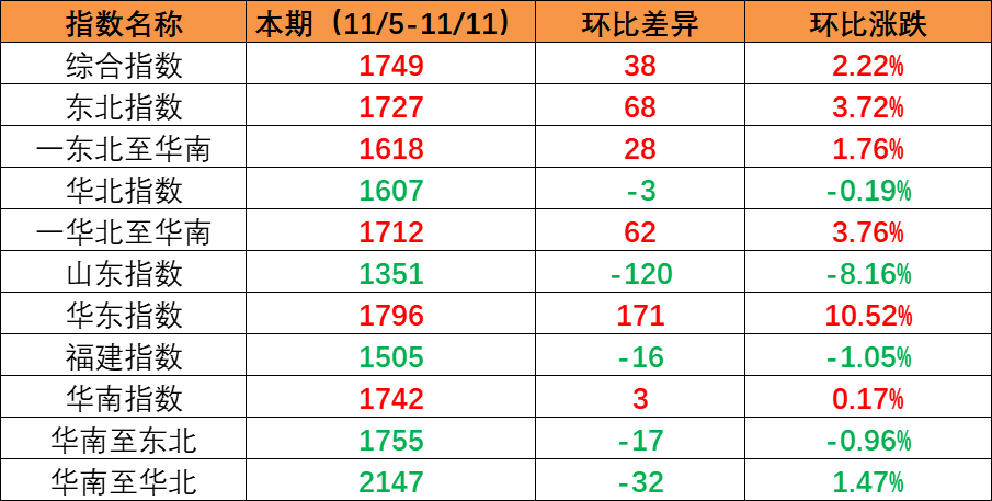 威九国际·V9(中国)最新官方网站